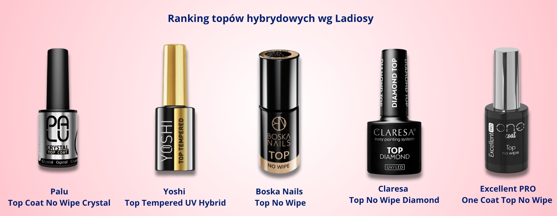 najlepszy top coat do paznokci